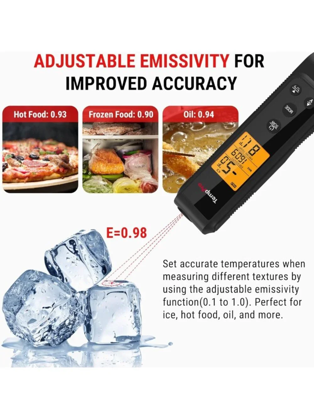 2-in-1 Instant Read Cooking Thermometer - Infrared & Meat Probe, Non-Contact